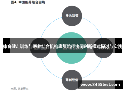 体育健走训练与医养结合机构康复路径协同创新模式探讨与实践