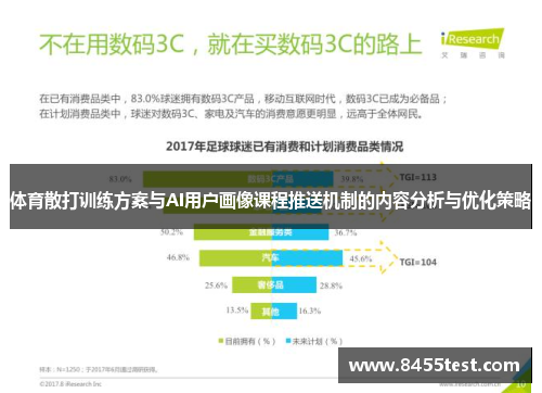 体育散打训练方案与AI用户画像课程推送机制的内容分析与优化策略