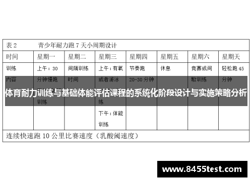 体育耐力训练与基础体能评估课程的系统化阶段设计与实施策略分析