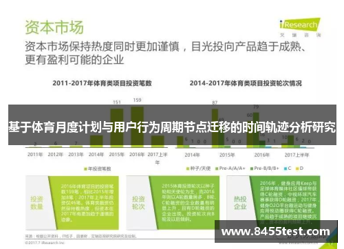 基于体育月度计划与用户行为周期节点迁移的时间轨迹分析研究