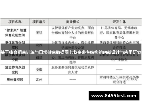 基于体育组合训练与日常健康数据图卡节奏参考结构的创新设计与应用研究