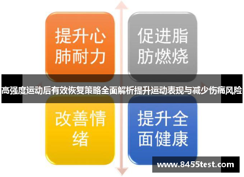 高强度运动后有效恢复策略全面解析提升运动表现与减少伤痛风险